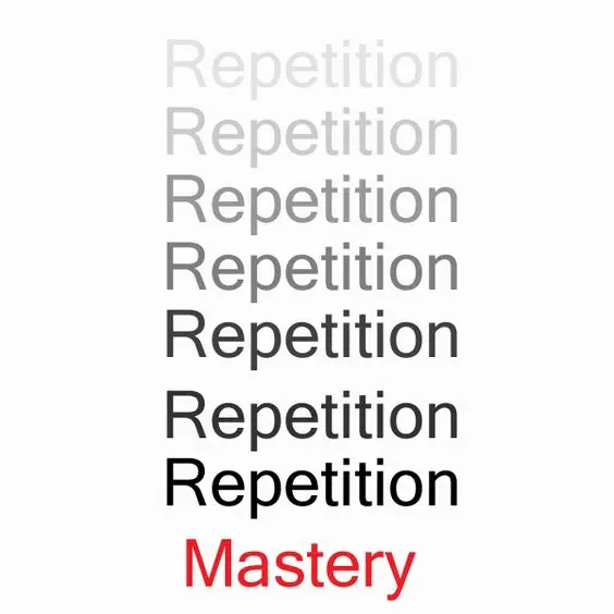 An image to describe post