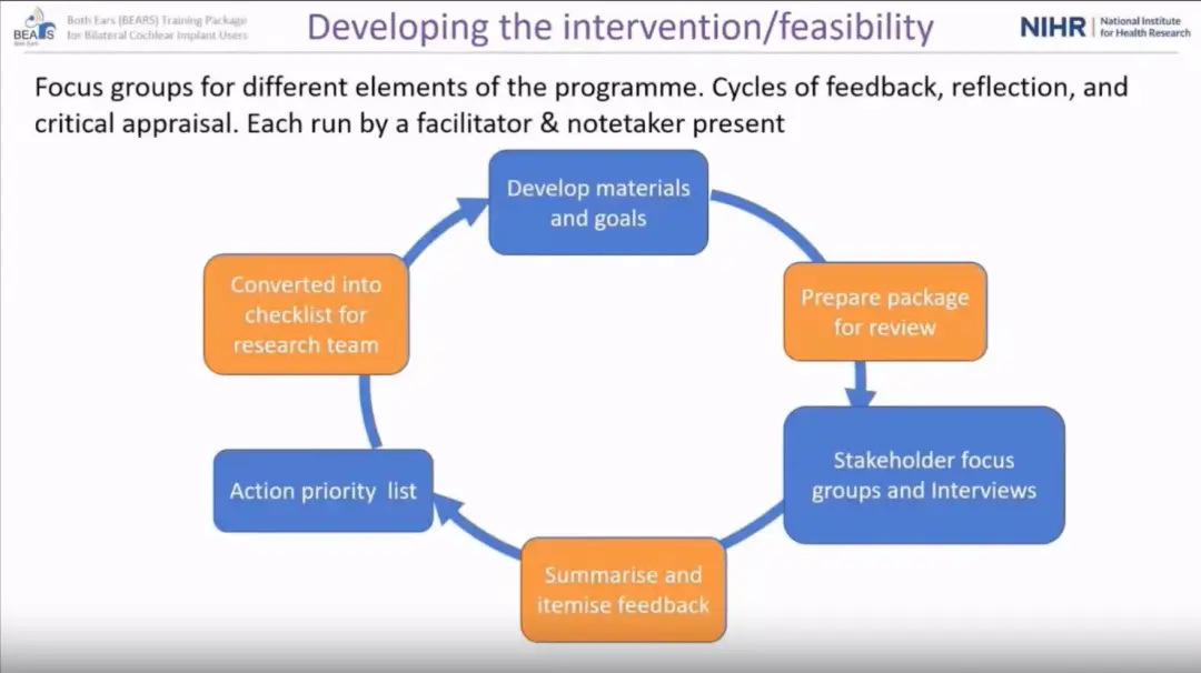 An image to describe post