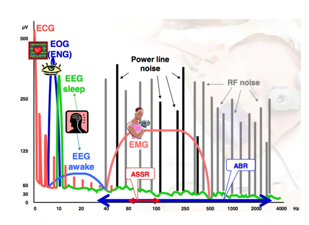 An image to describe post