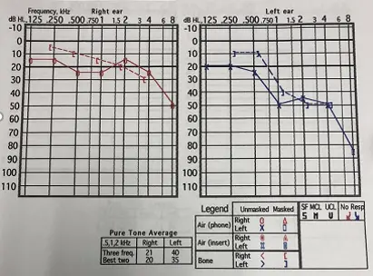 An image to describe post