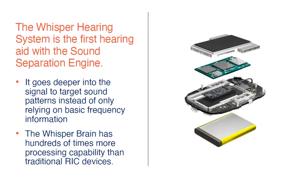 An image to describe post