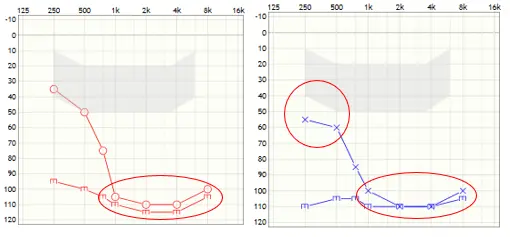 An image to describe post