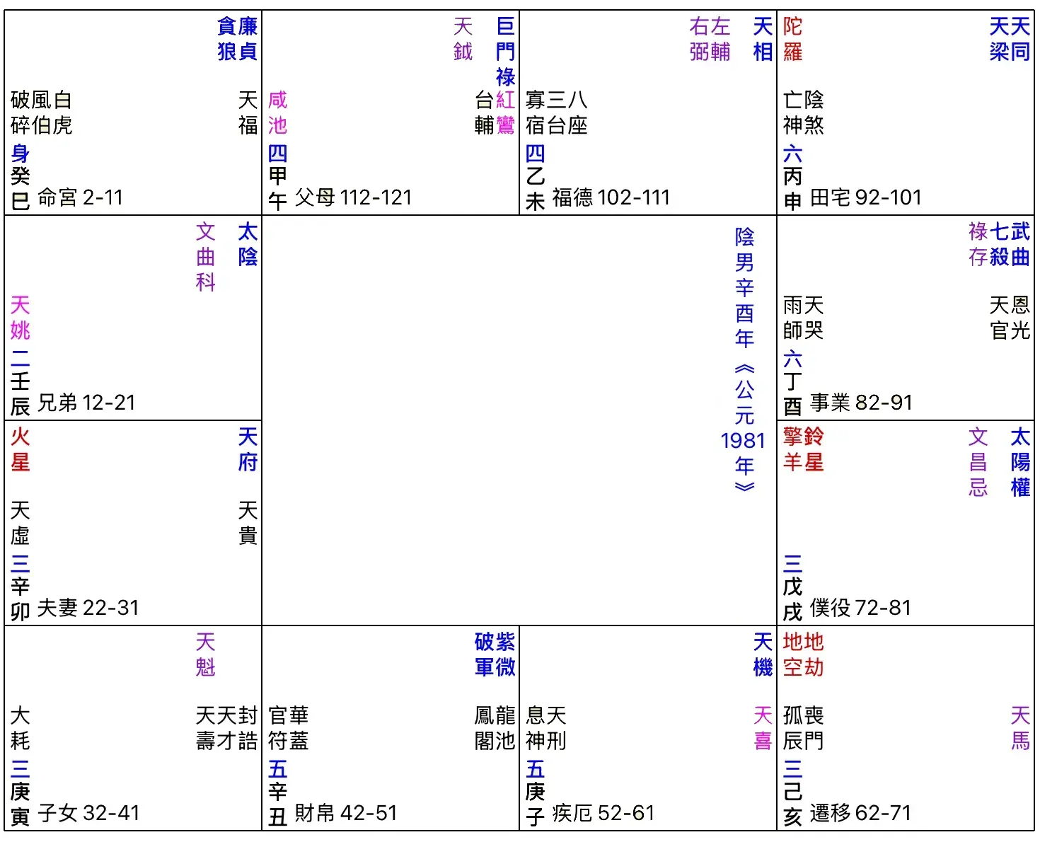 An image to describe post