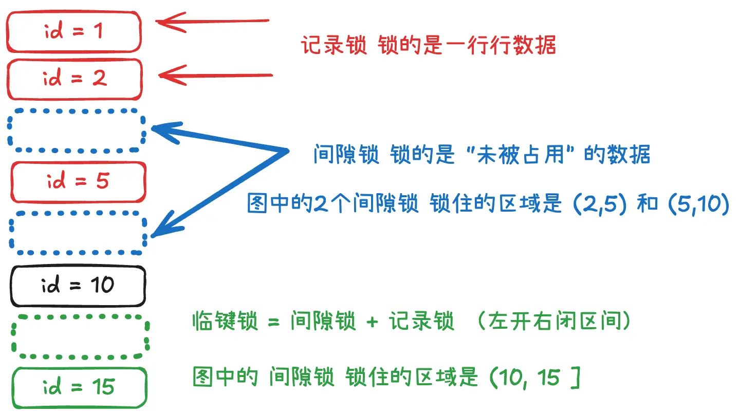 An image to describe post