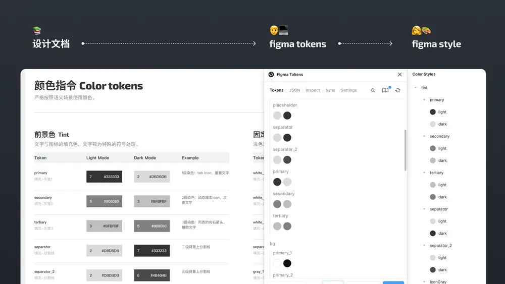 An image to describe post