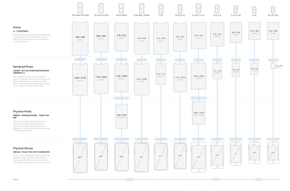 An image to describe post