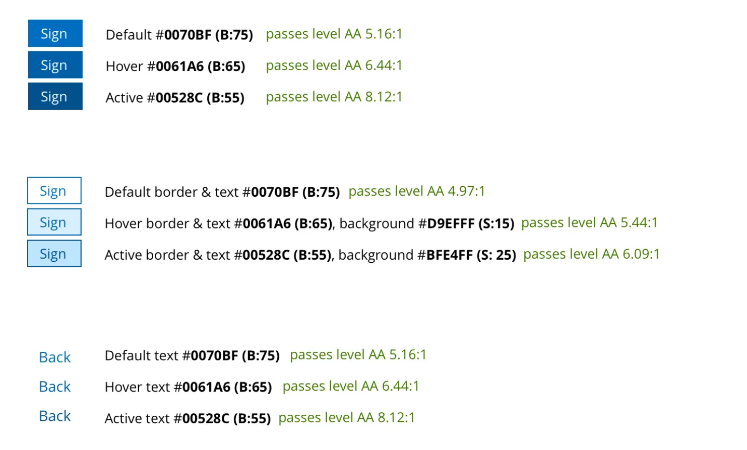 An image to describe post