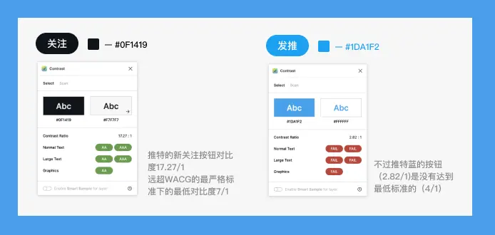 An image to describe post