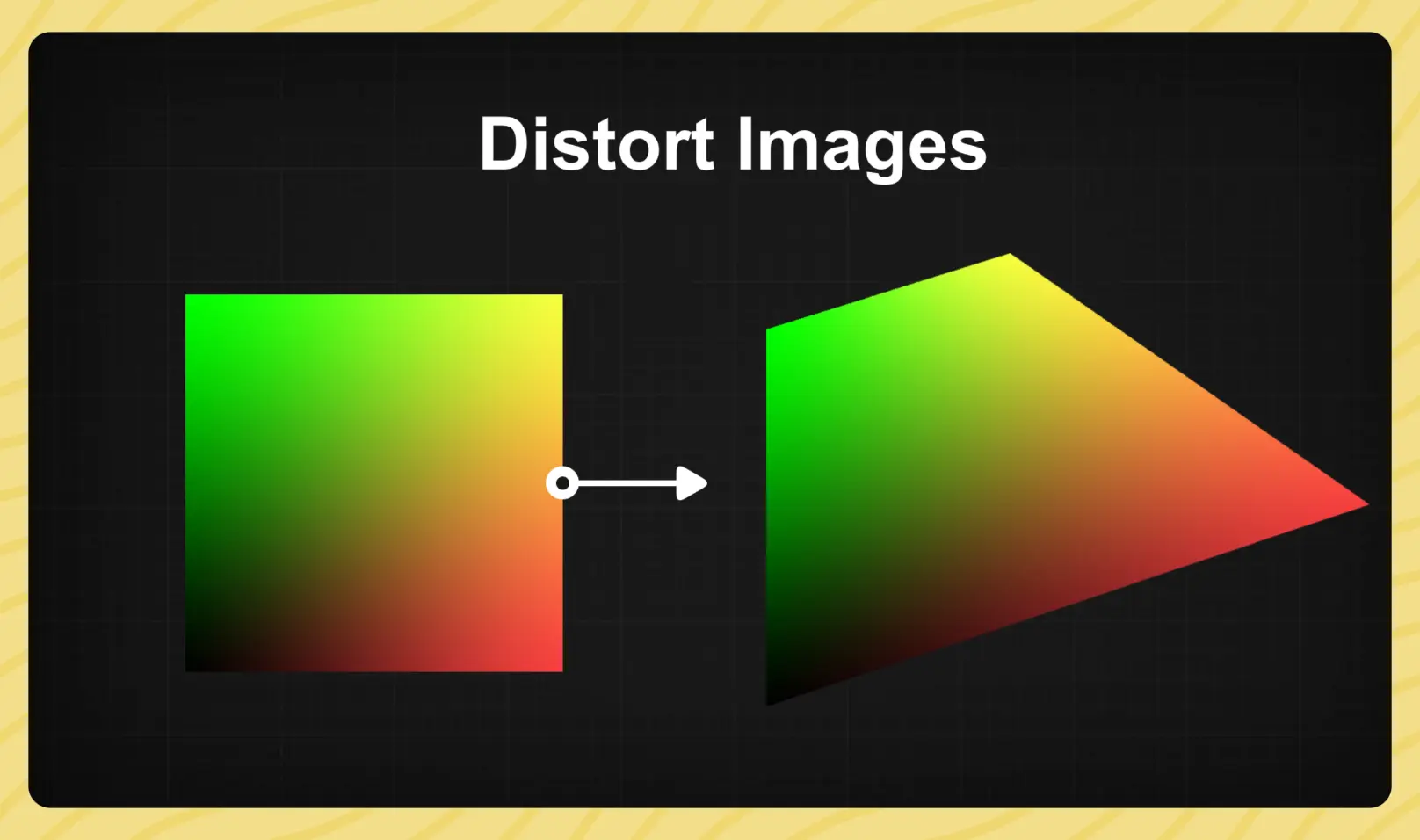 An image to describe post