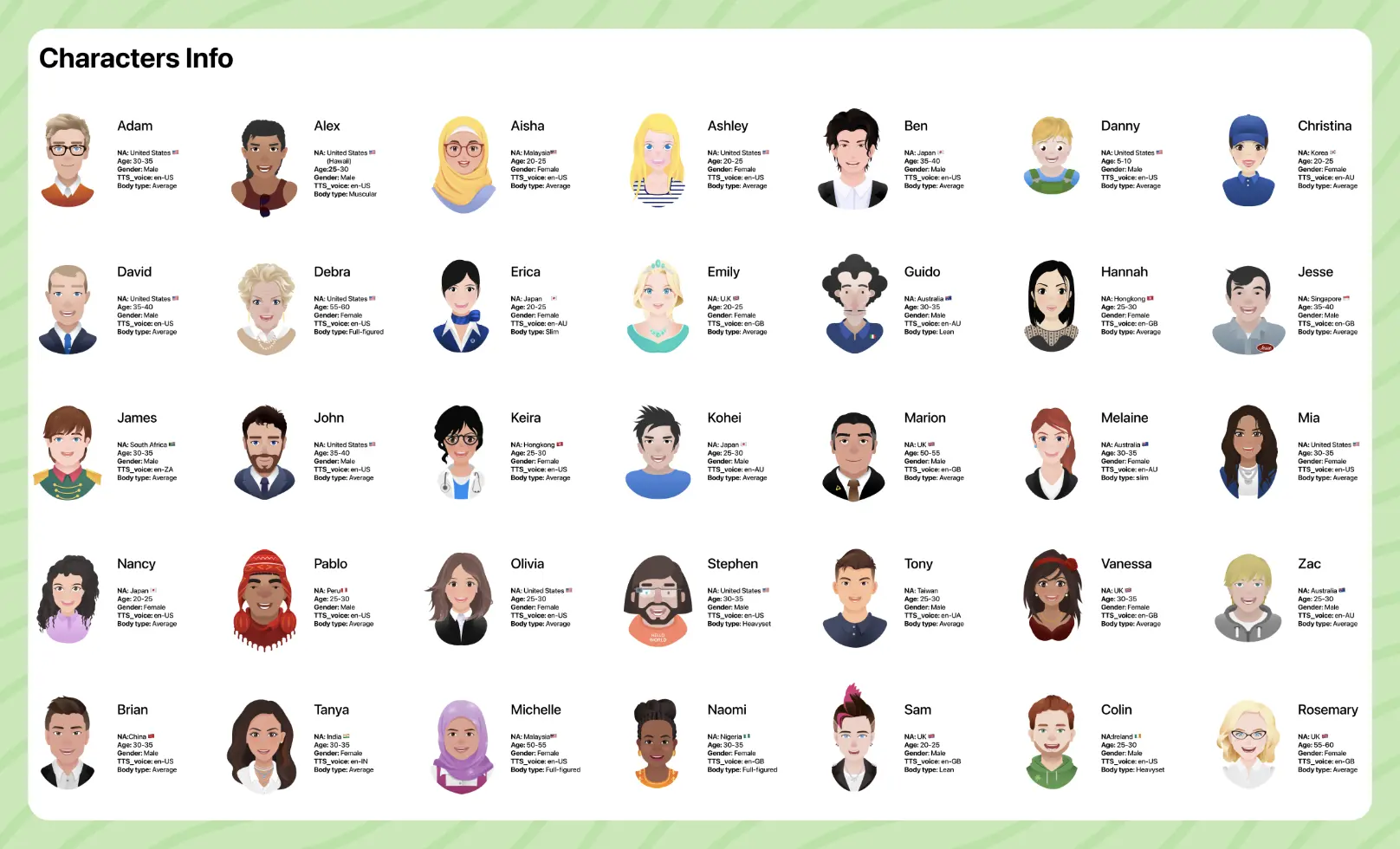 An image to describe post