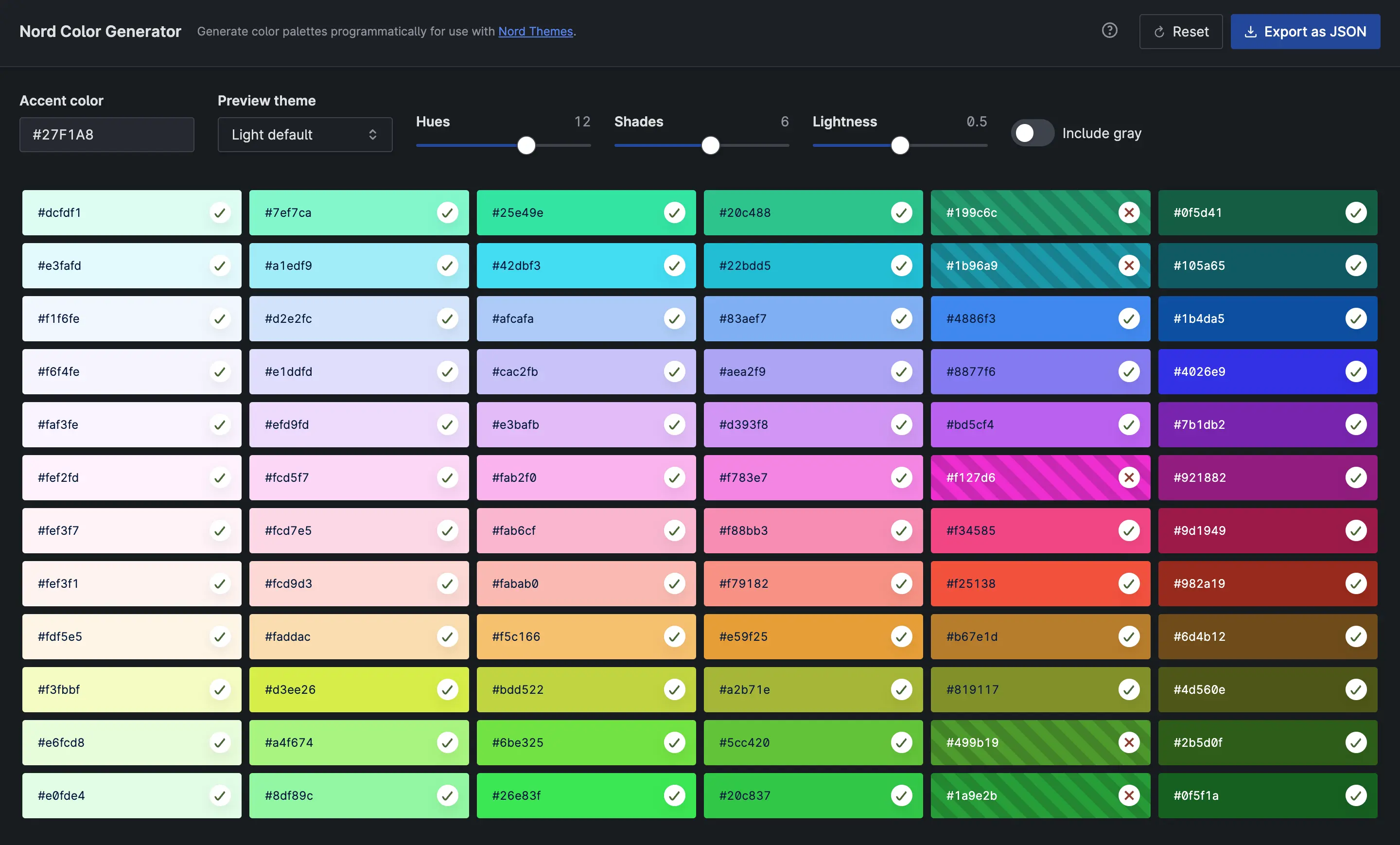 An image to describe post