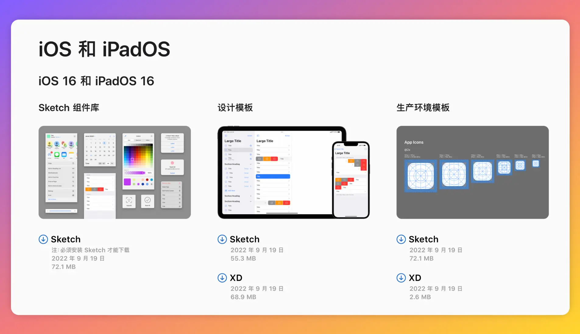 An image to describe post