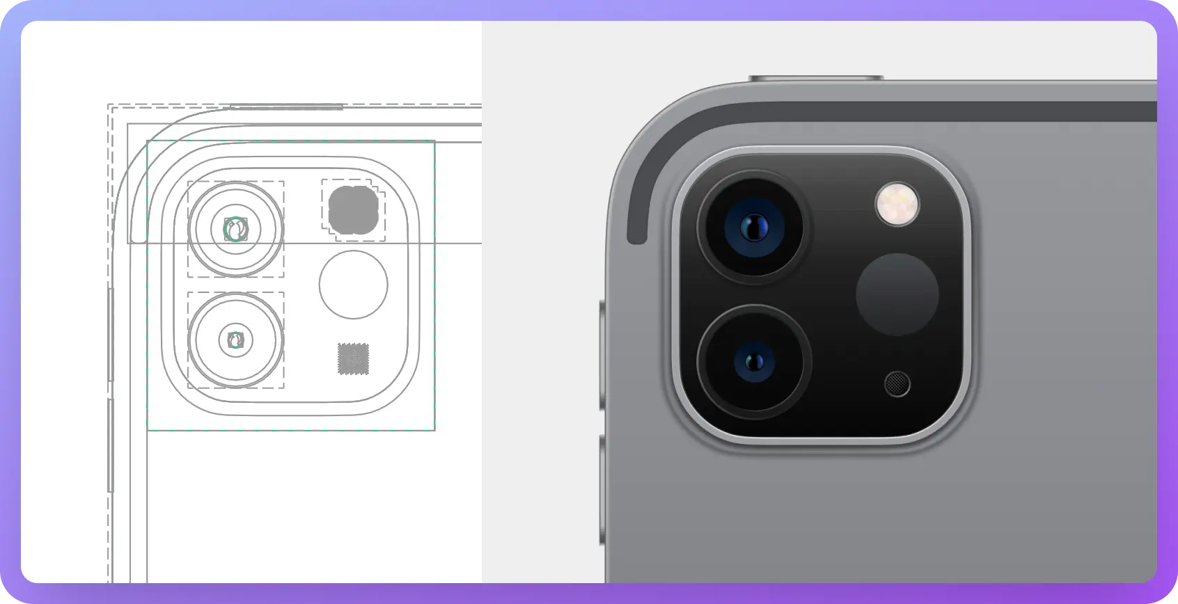 An image to describe post