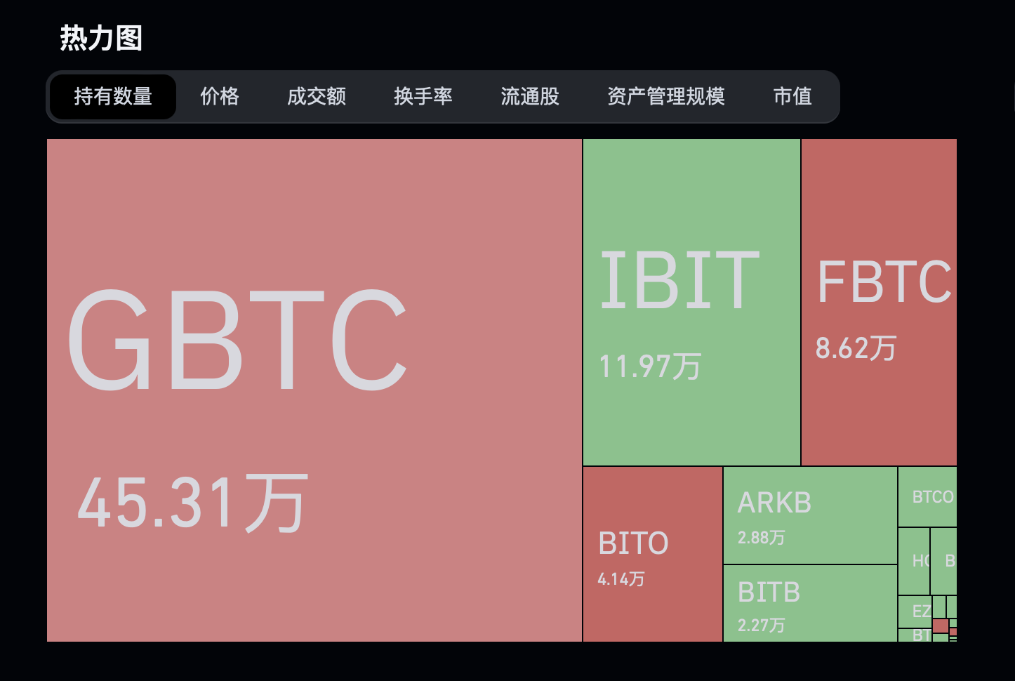 An image to describe post