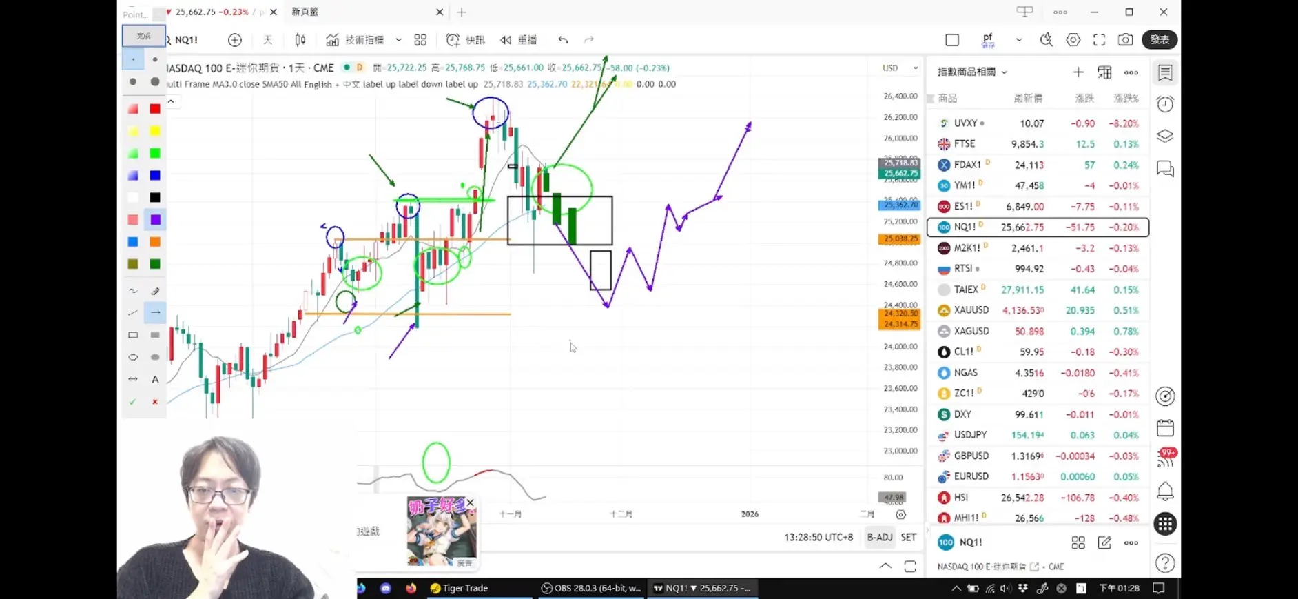 An image to describe post