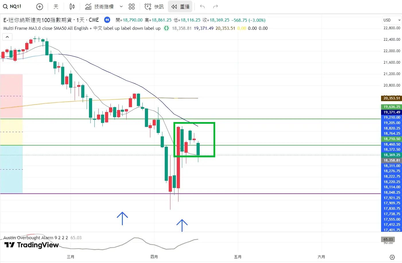 An image to describe post