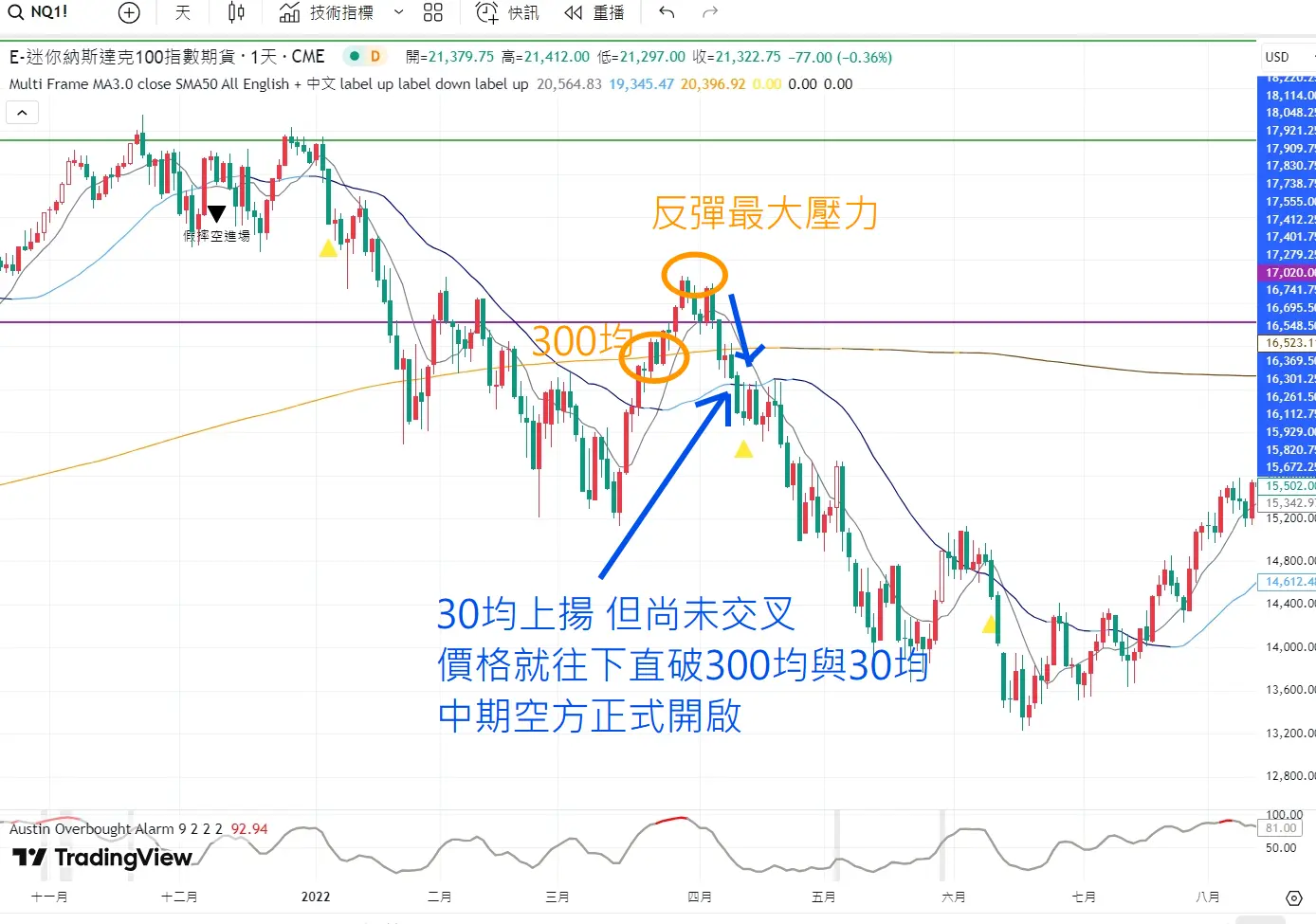 An image to describe post