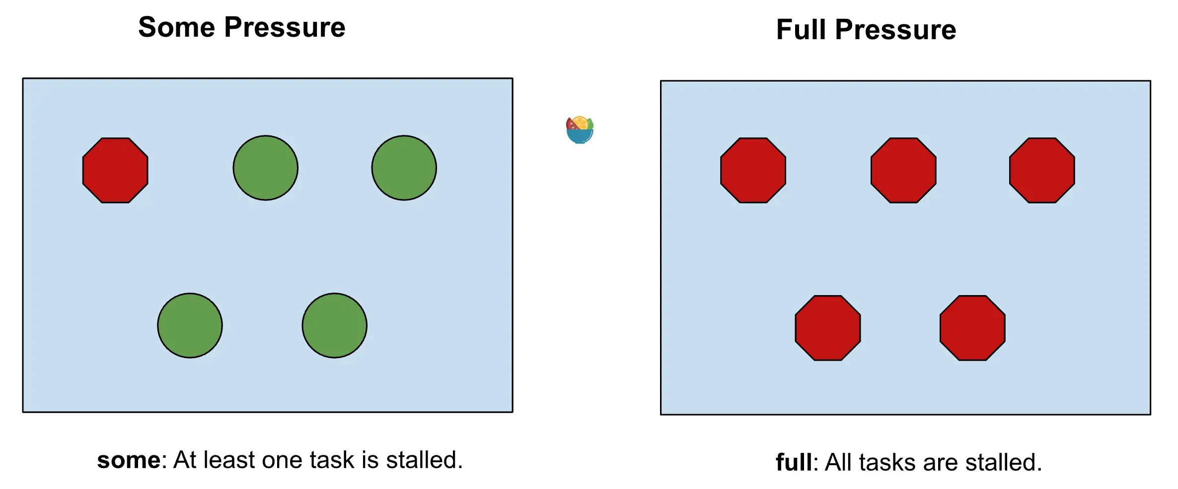 An image to describe post