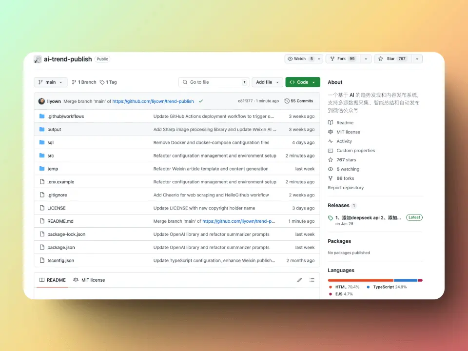 An image to describe post