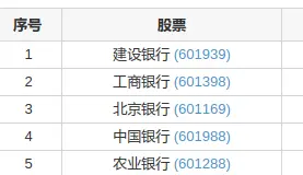 本土⎮lowbeta策略，上周+0.04%