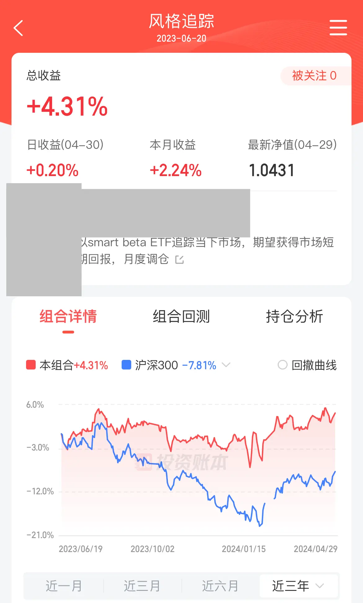 ETF⎮风格追踪，转向了