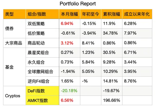 月报⎮四月，人间不可爱