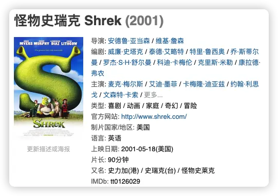 An image to describe post