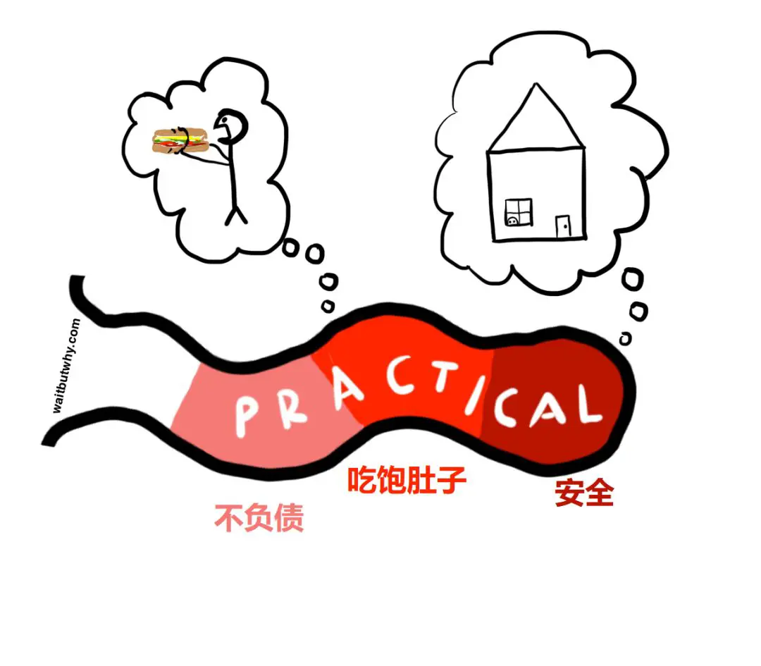 An image to describe post