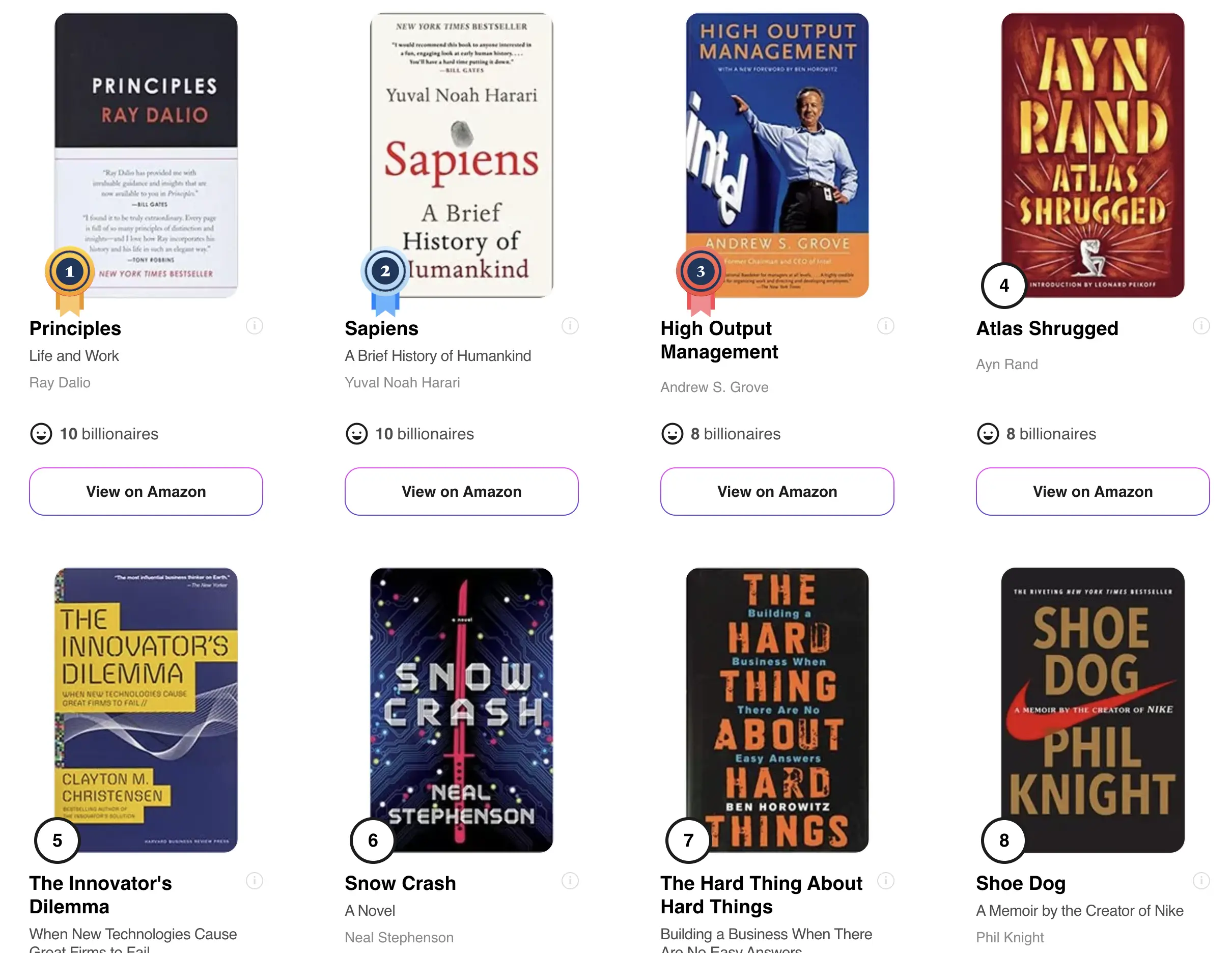 An image to describe post