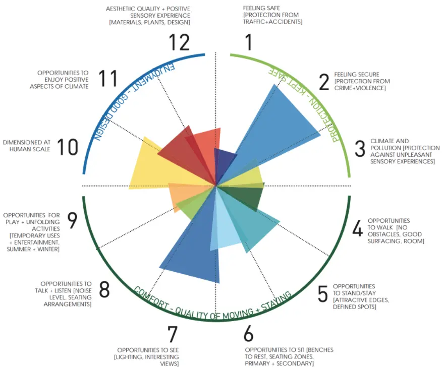 An image to describe post