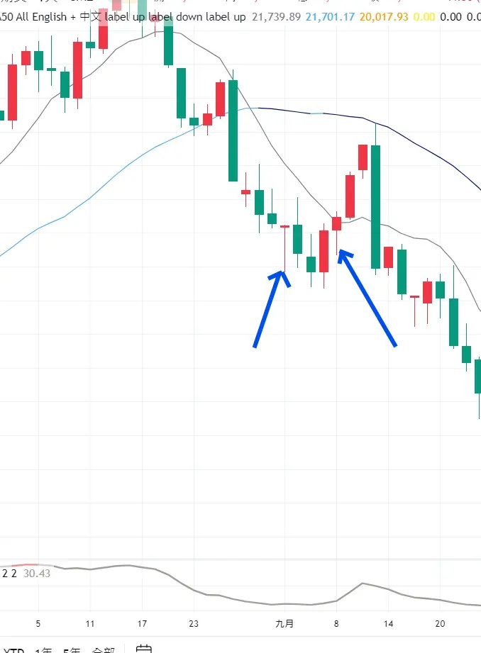 An image to describe post