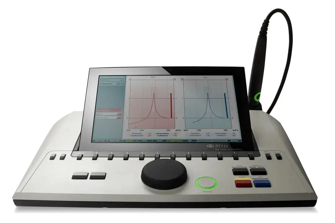 An image to describe post