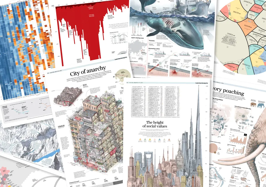 An image to describe post