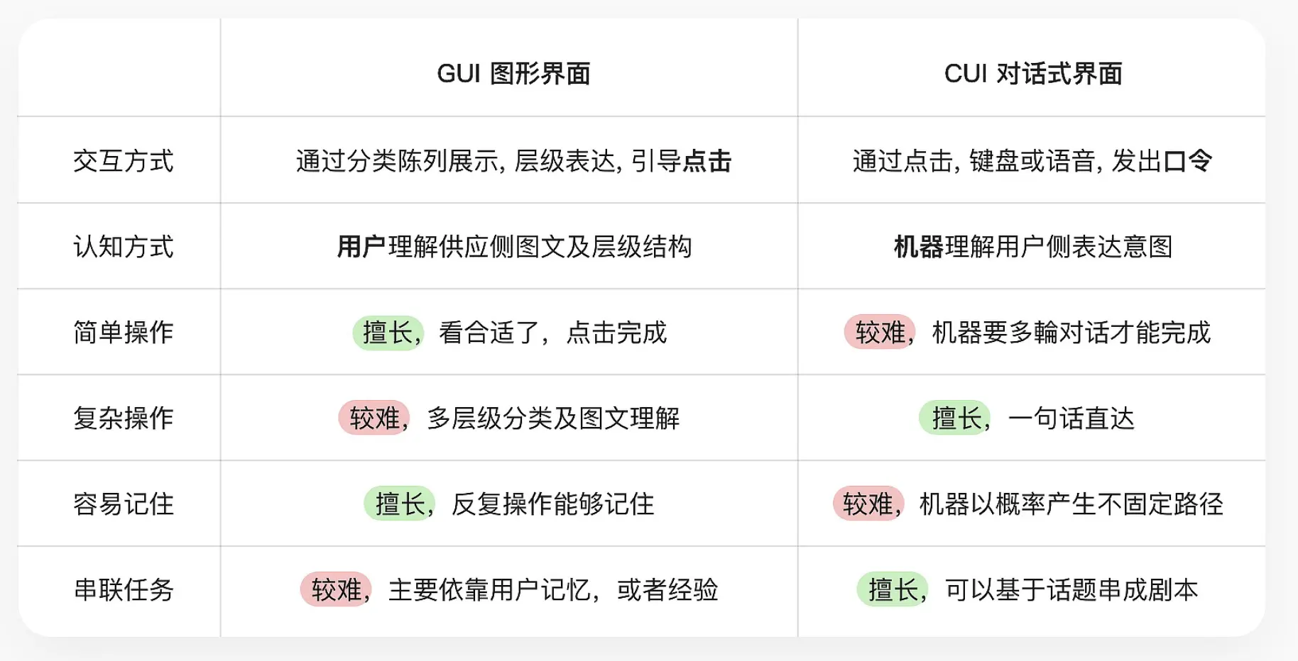 An image to describe post