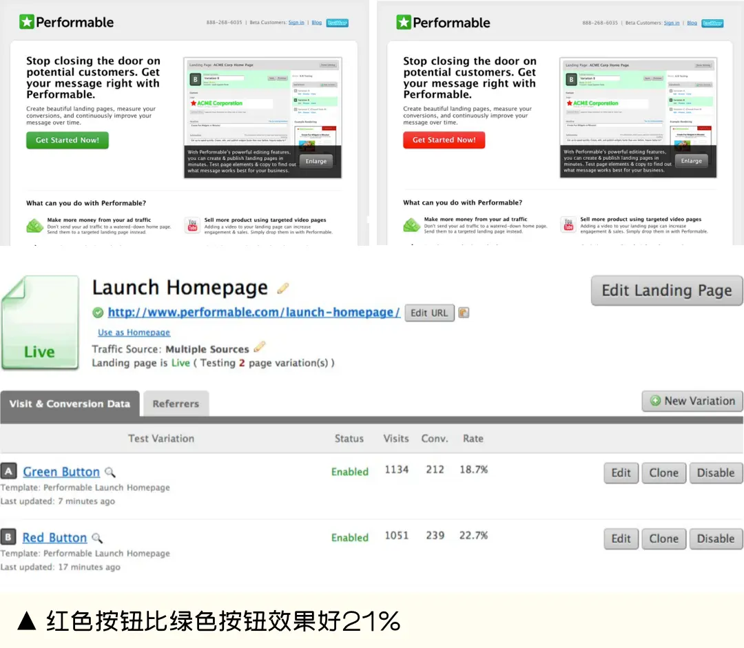 An image to describe post