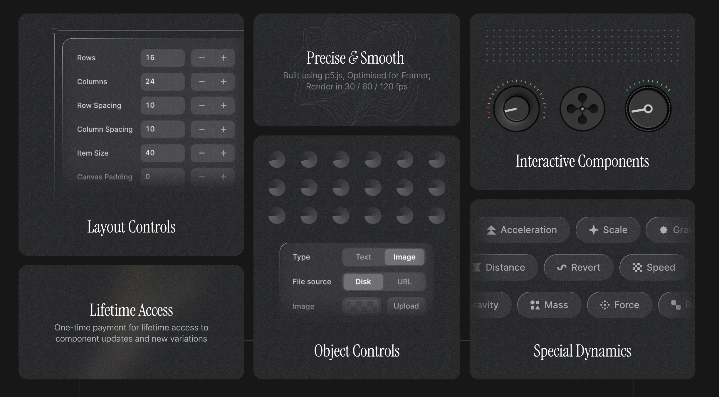 An image to describe post