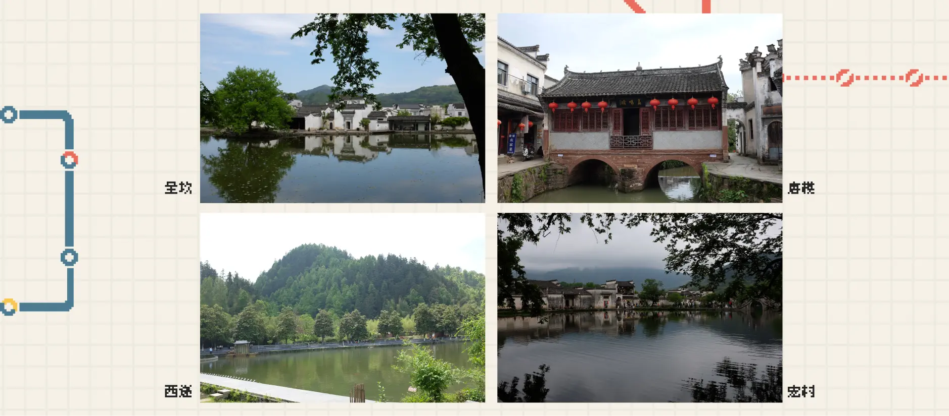 An image to describe post