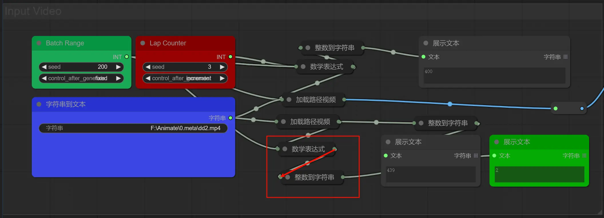 An image to describe post