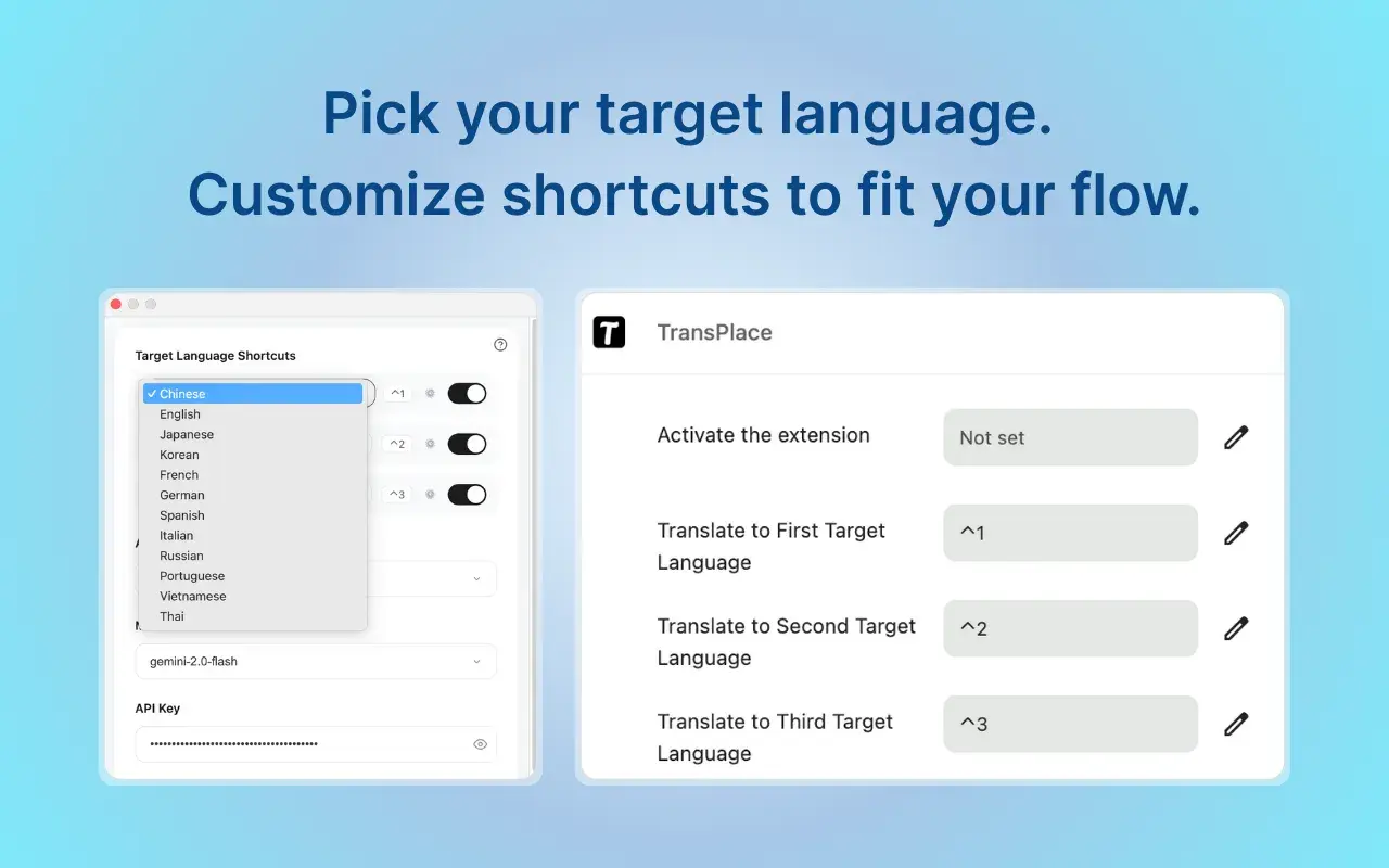 An image to describe post