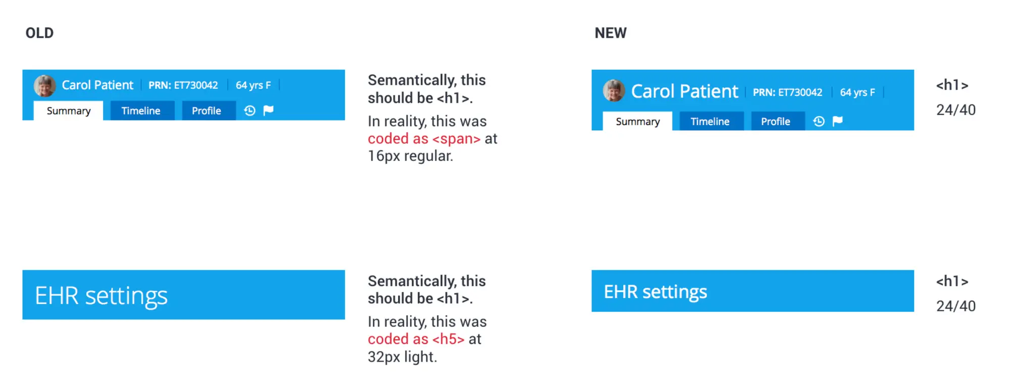 An image to describe post