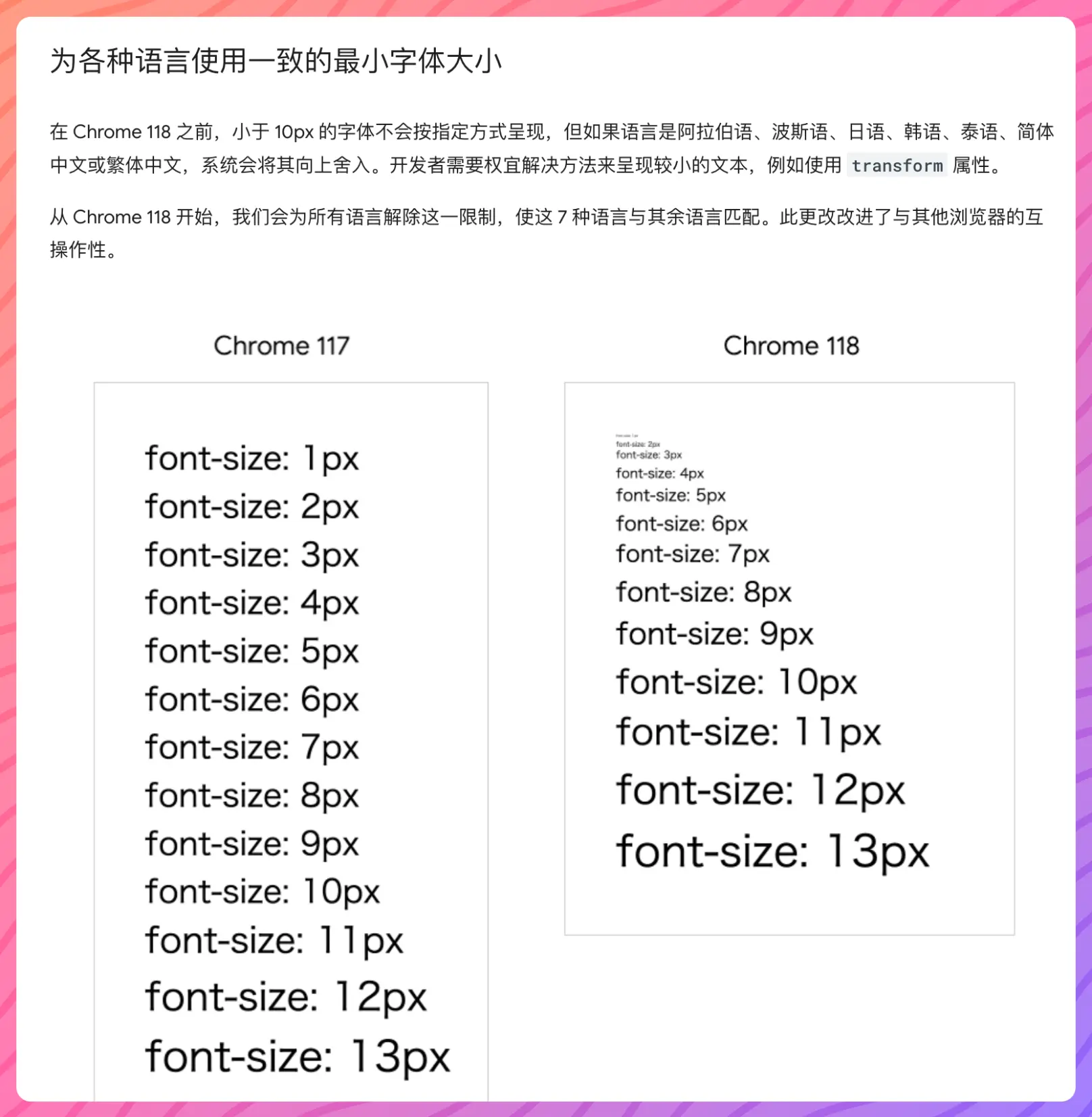 An image to describe post