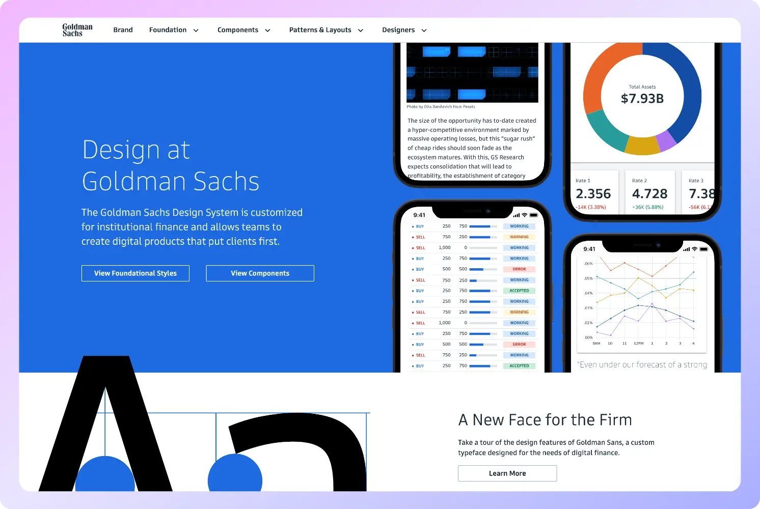 An image to describe post