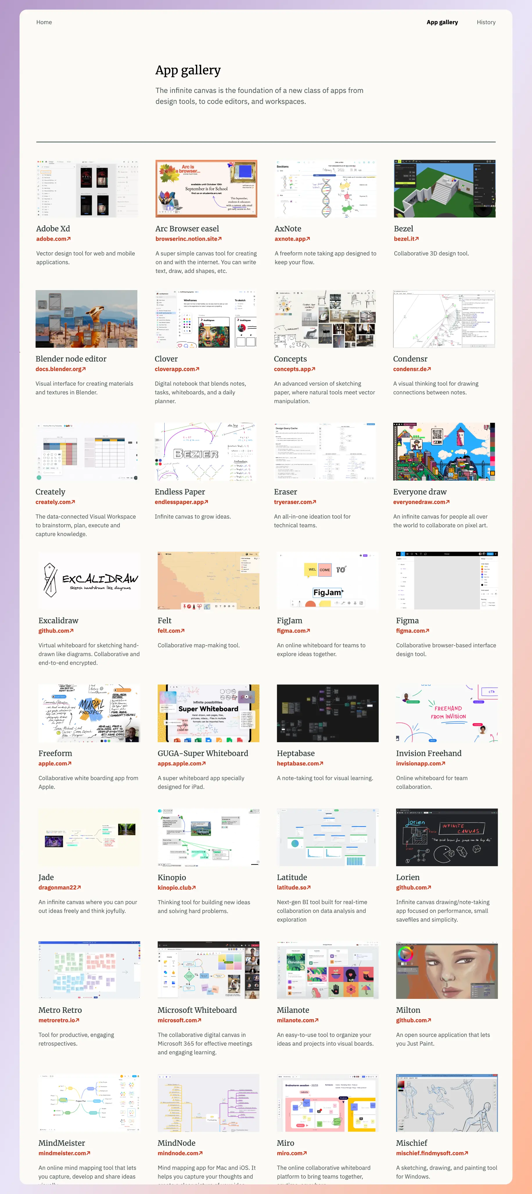 An image to describe post