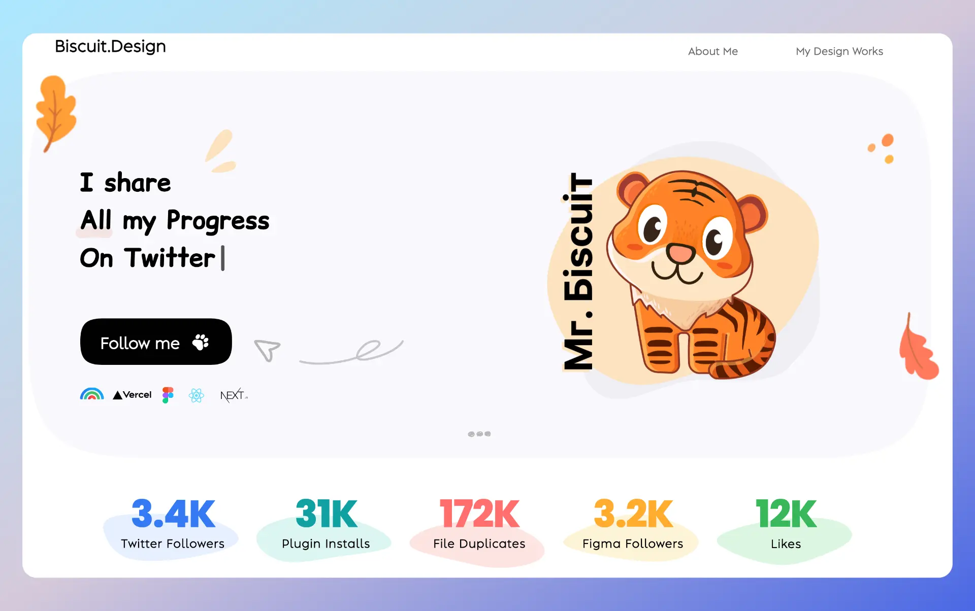 An image to describe post