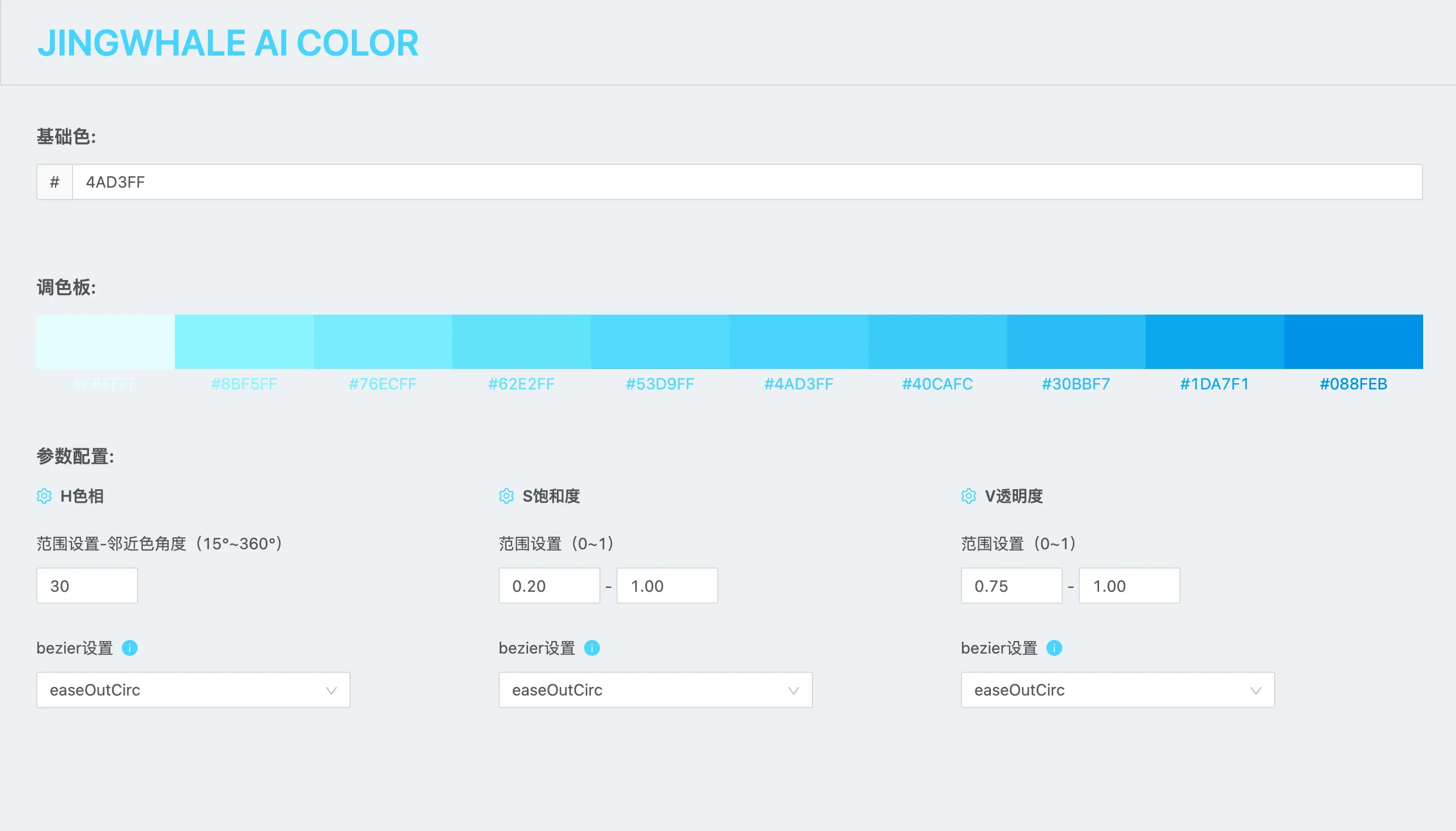 An image to describe post