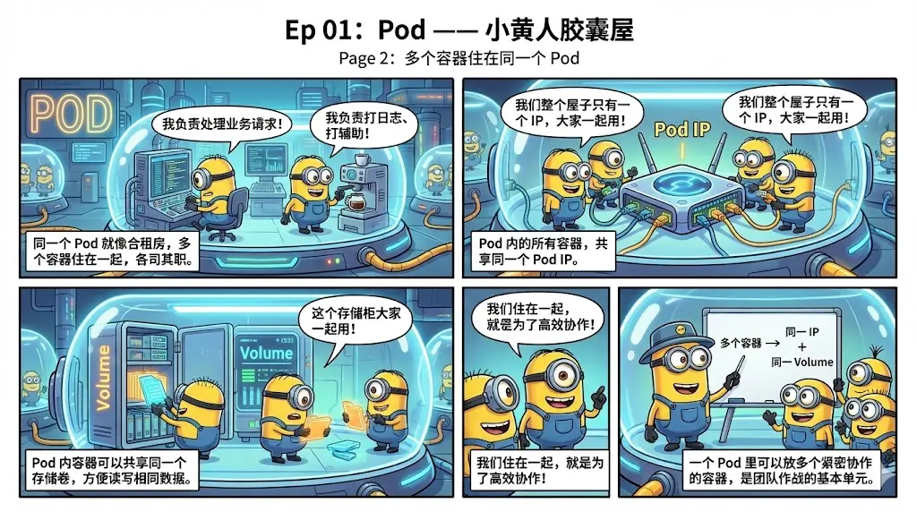 An image to describe post