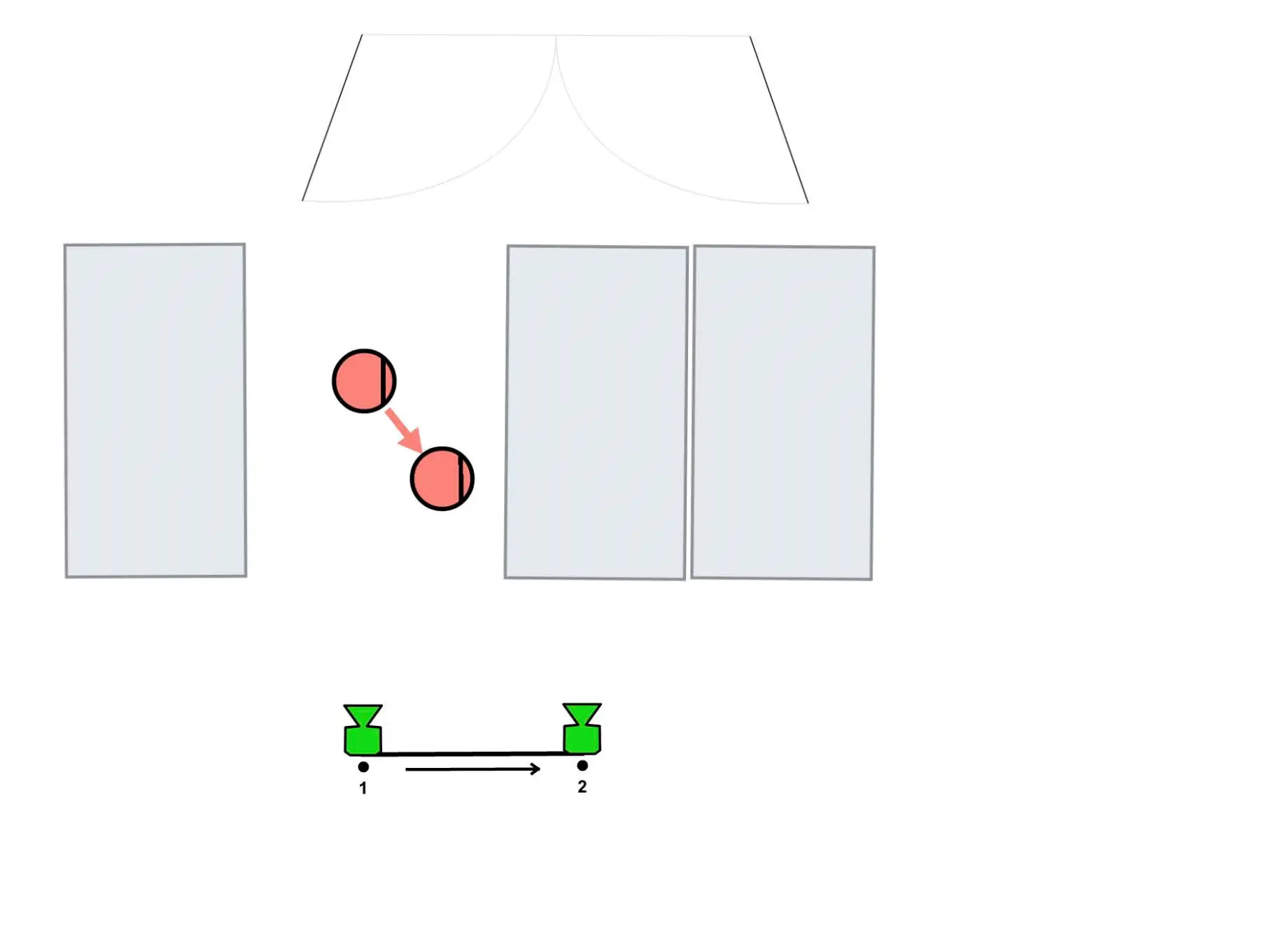 An image to describe post