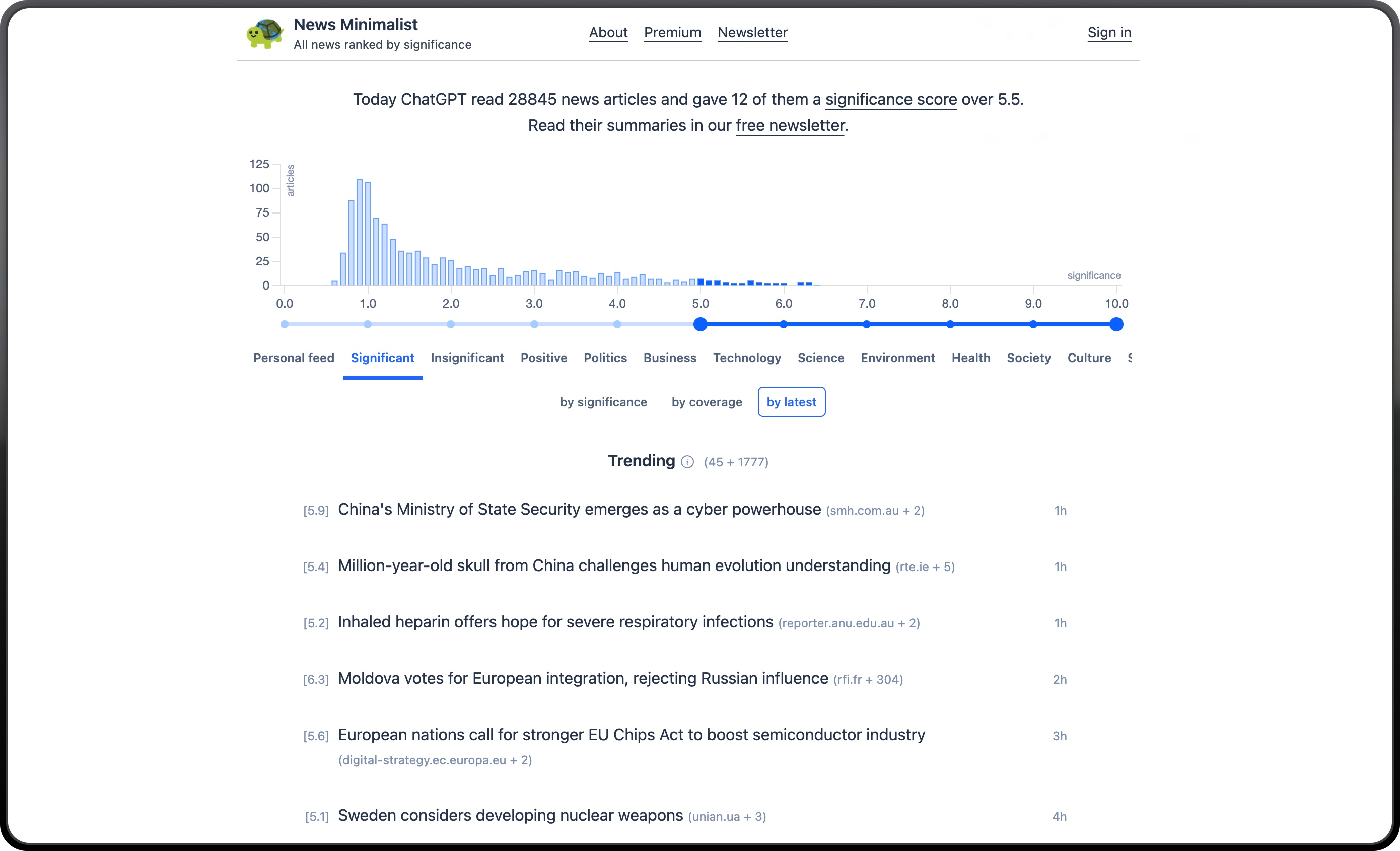 An image to describe post