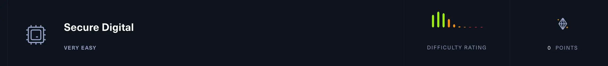 An image to describe post