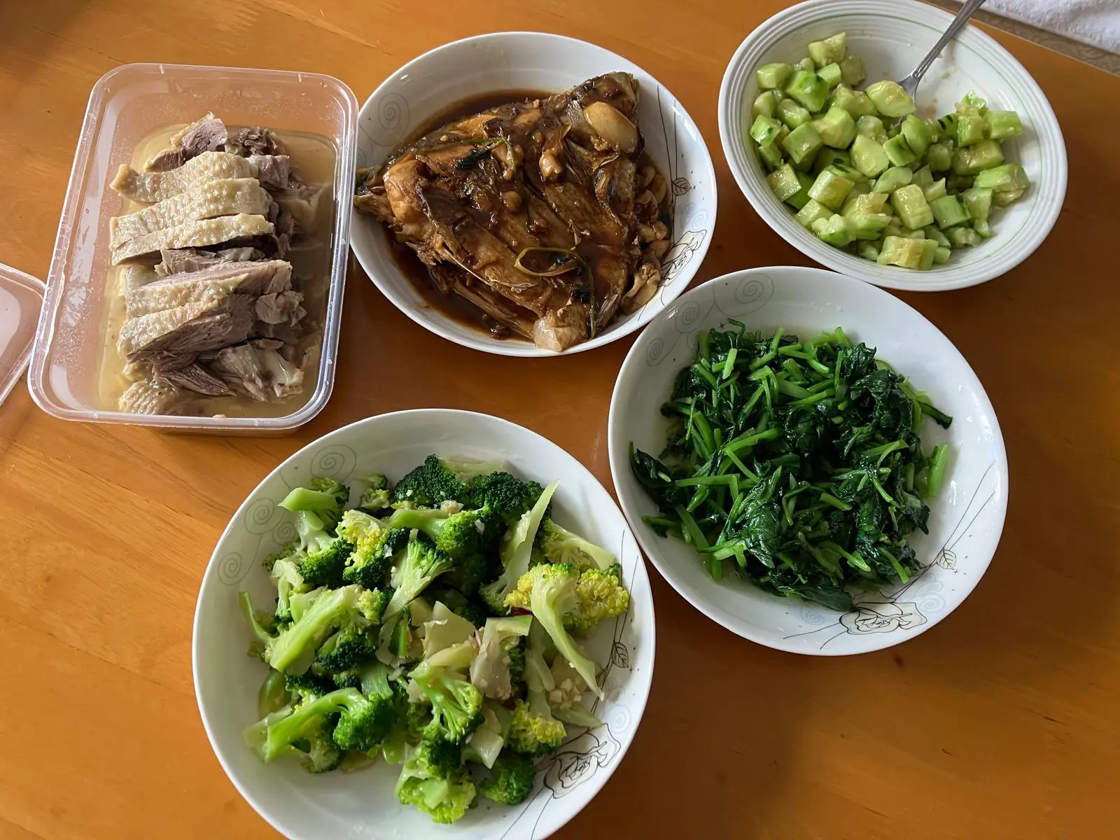 An image to describe post